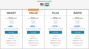 Everything about MilesWeb VPS hosting